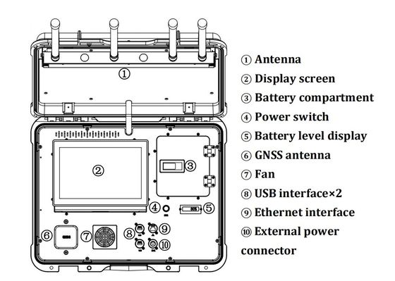 HS102A-PD-A Portable Drone Detection And Positioning Equipment 1-10Km Drone Detection